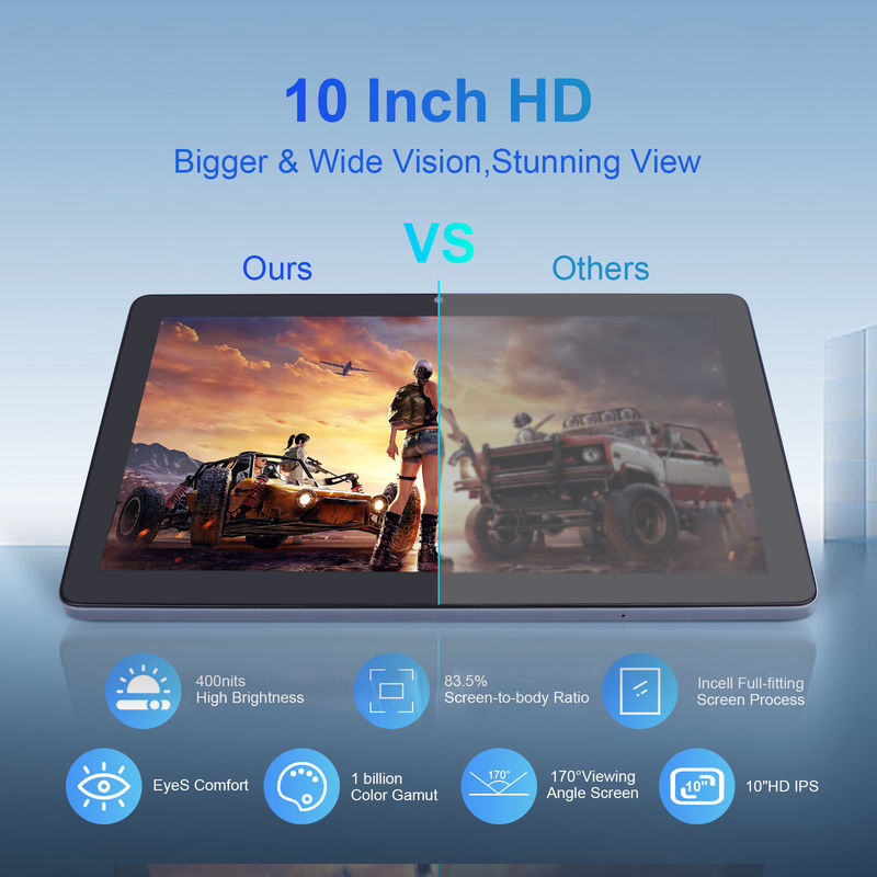 C アイデア 3GB RAM 64GB ROM 10 インチ アンドロイド タブレット PC 512GB 拡張 HD IPS ディスプレイ CM9000 スペース グレー
