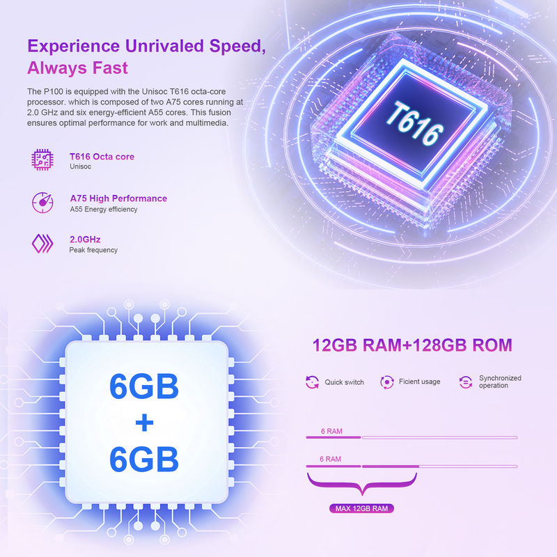 C アイデア 10.95インチ アンドロイド 13 タブレット 12GB RAM 128GB ROM モデル CM100