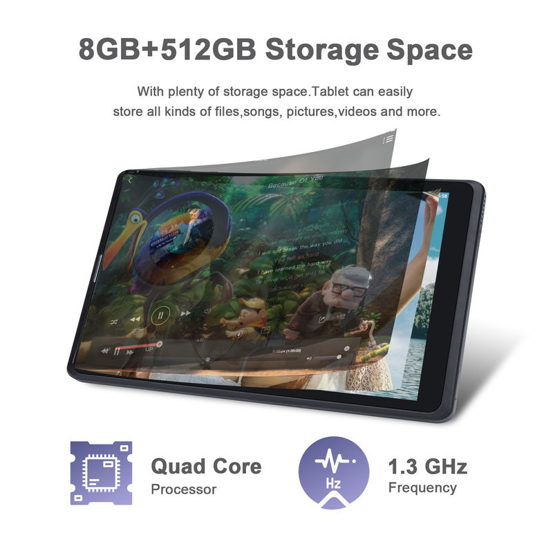 C アイデア 8インチ アンドロイド タブレット PC メーカー アンドロイド 12 クアッド コー 8GB+512GB ストレージ IPS HD ディスプレイ CM835 ((黒)