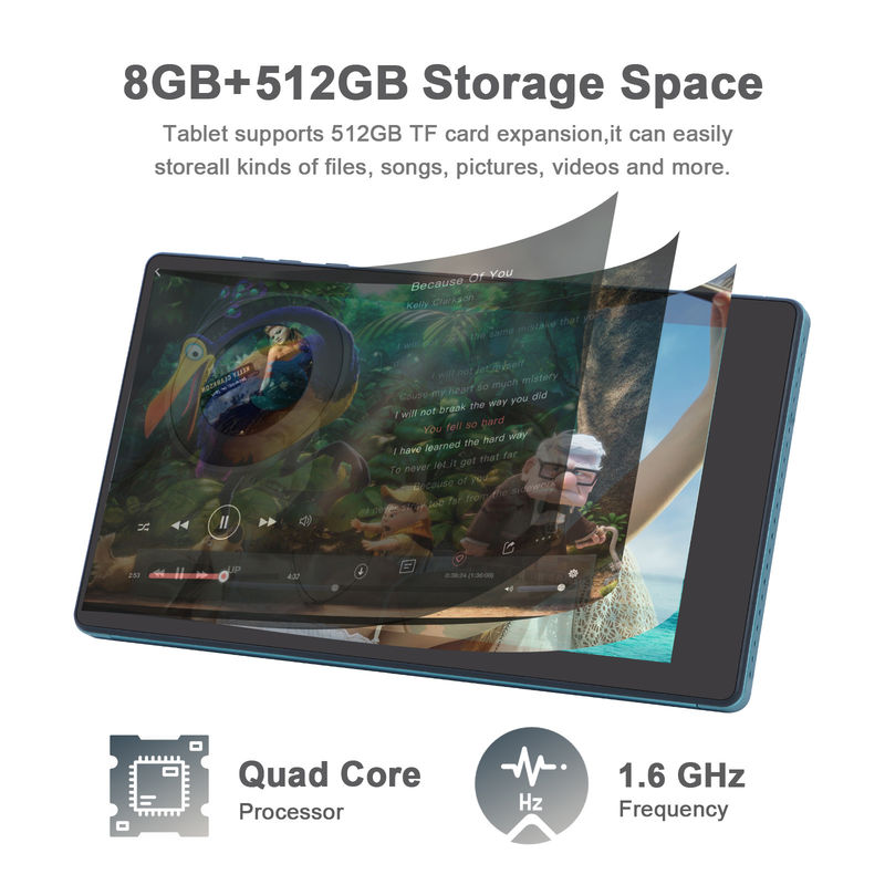 Cアイディア 7インチ アンドロイド スマートタブレット 8+512GB クアッドコア WiFi タブレット HDタッチスクリーン CM513 ((青)
