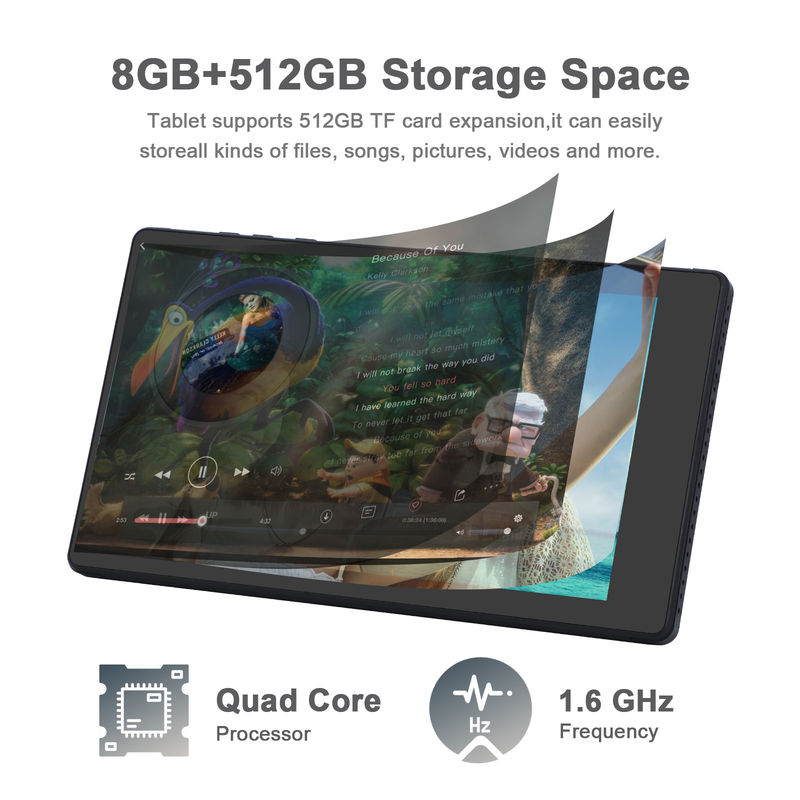 Cアイディア 7インチ アンドロイド スマートタブレット 8+512GB クアッドコア WiFi タブレット HDタッチスクリーン CM513 ((黒)