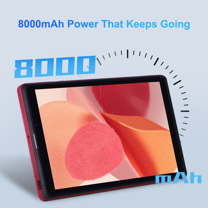 Cアイディア 8インチ Android 12 タブレット 8GB RAM 512GB ROM 8000mAh バッテリー 5+8MP ティーンズ向けカメラ SIM対応 CM818赤