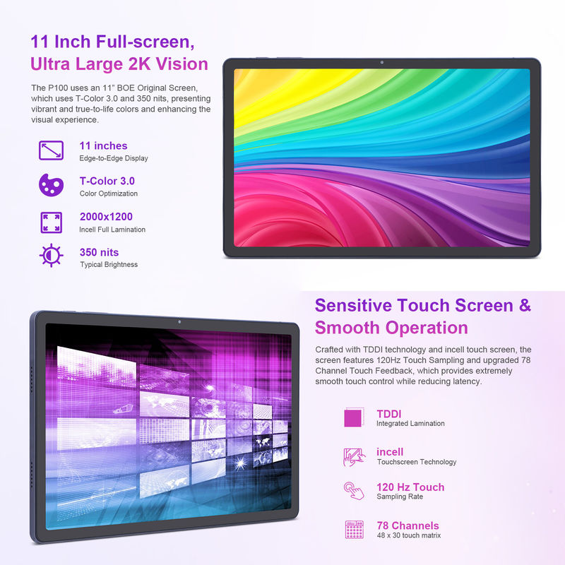 C アイデア Android 13 デュアルカメラ 5MP+13MP 1200*2000 2K画面 11インチ タブレット PC P100